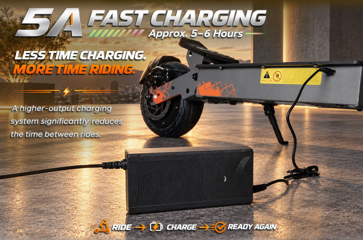 KuKirin G4 Ultra electric scooter 5A fast charging banner, fully charge within 5-6 hours