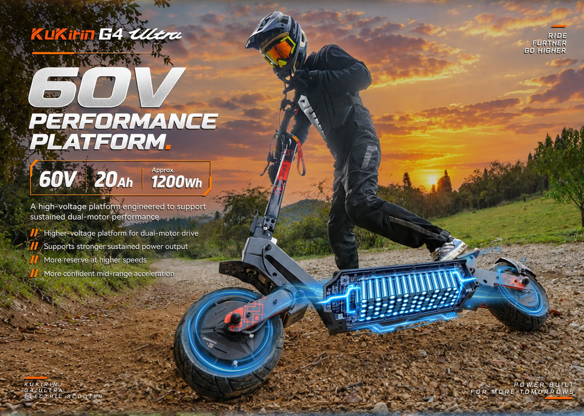 KuKirin G4 Ultra 60V 20Ah 1200Wh high voltage battery platform banner for offroad electric scooter