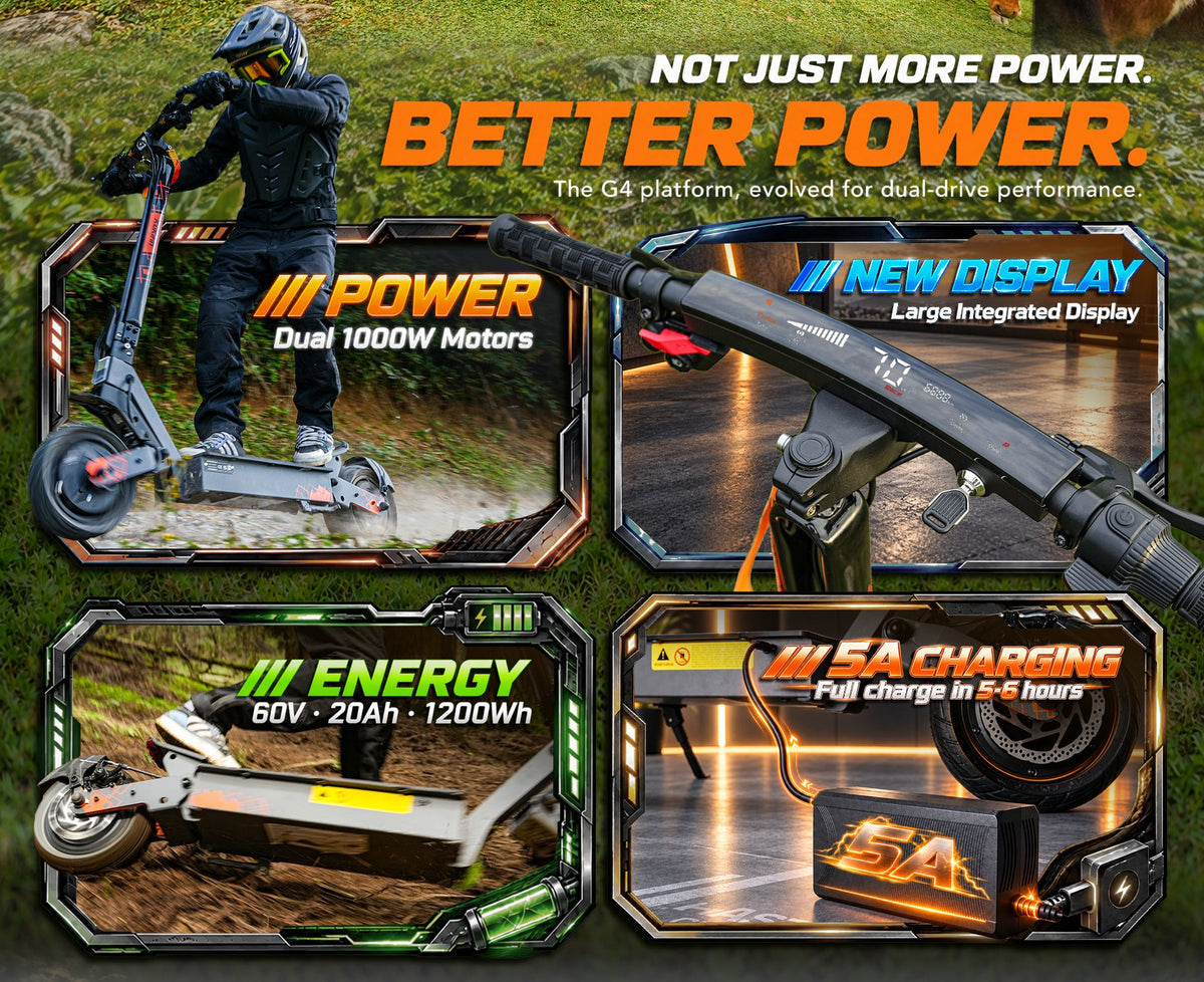 KuKirin G4 Ultra electric scooter feature infographic: dual 1000W motors, touch display, 60V 20Ah battery, 5A fast charging