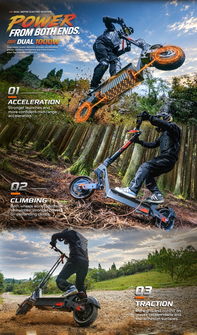 KuKirin G4 Ultra dual motor electric scooter performance poster, acceleration, climbing and traction on rough trails