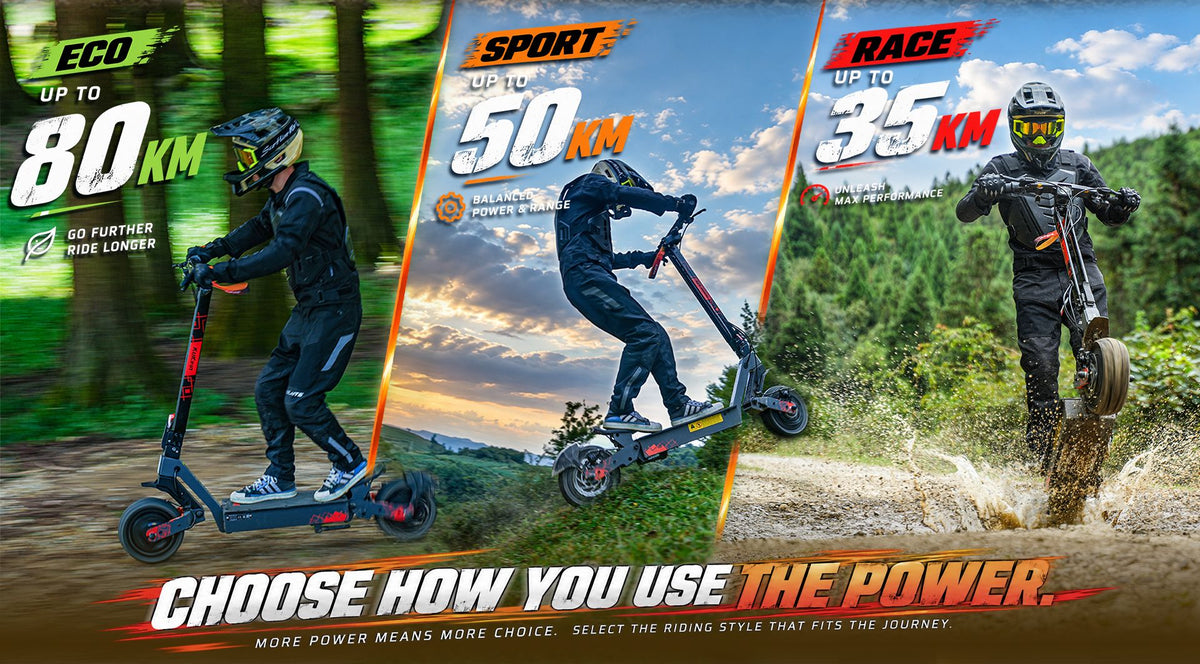KuKirin G4 Ultra electric scooter 3 riding modes ECO SPORT RACE banner, different range options for riders