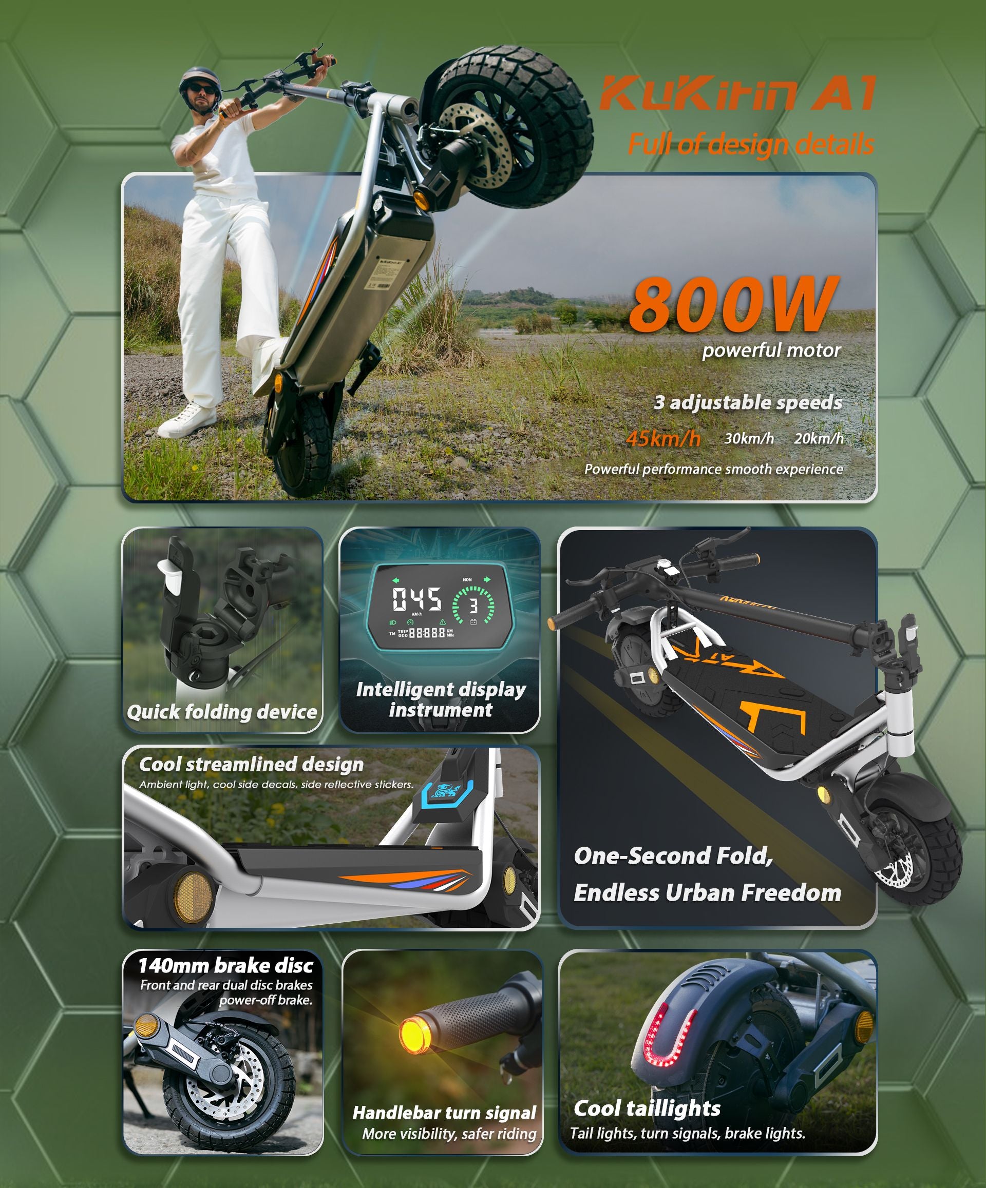 KuKirin A1 electric scooter design details collage showing motor, display, folding and lighting parts