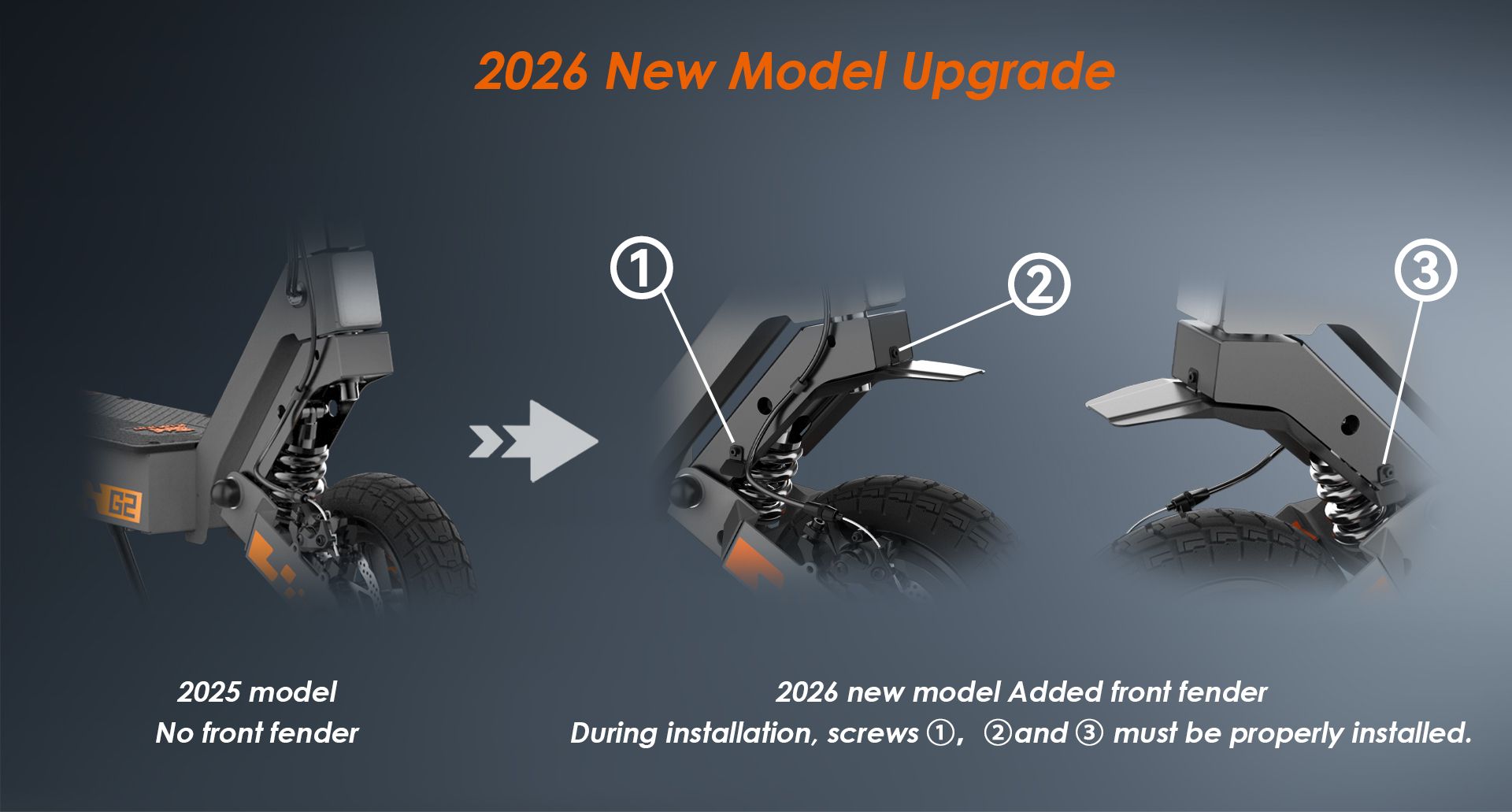 KuKirin G2 2026 new model upgrade comparison, added front fender for mud splash protection