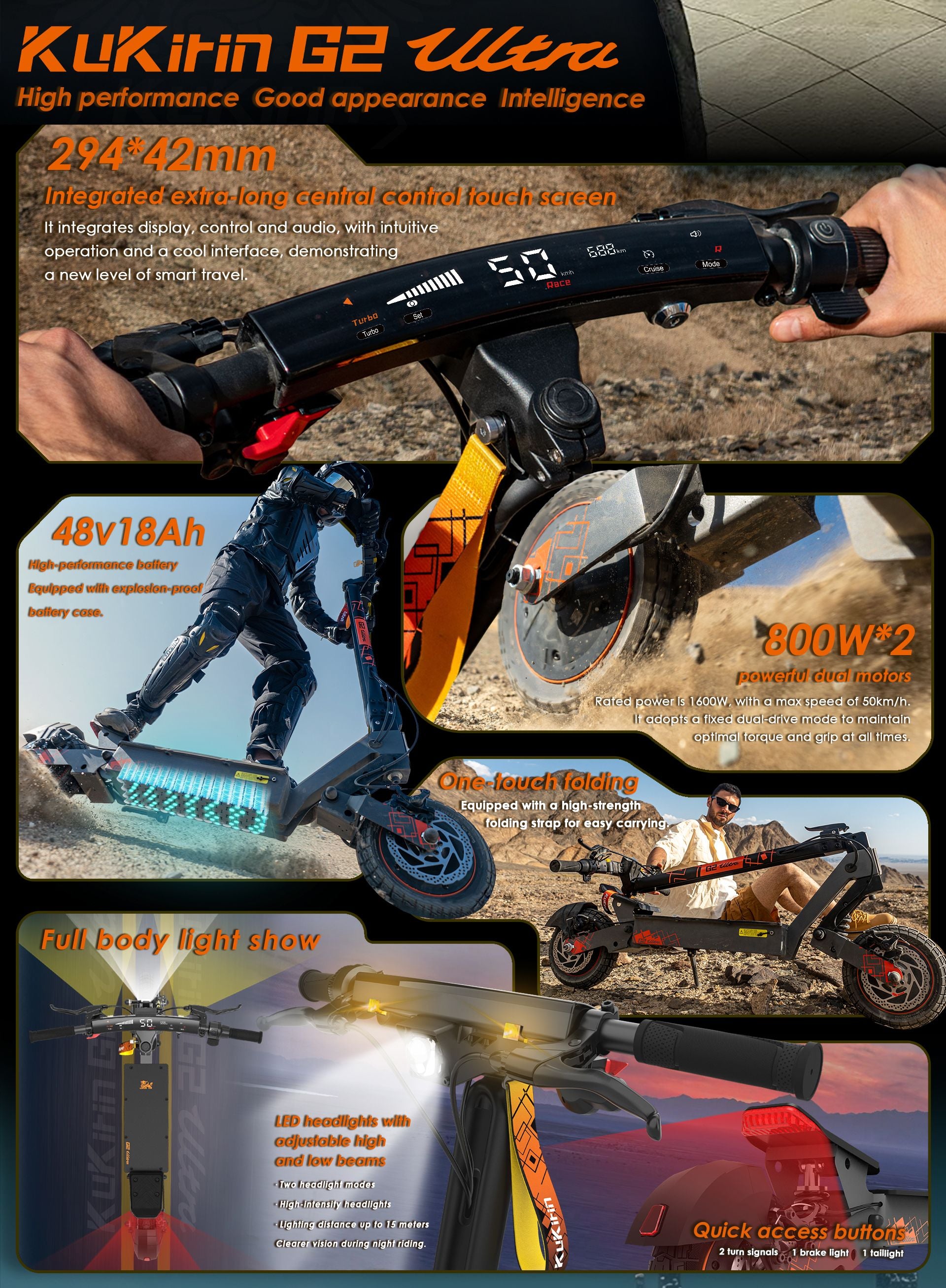 KuKirin G2 Ultra electric scooter close‑up collage of touch screen, dual motors, battery, folding structure and lighting system
