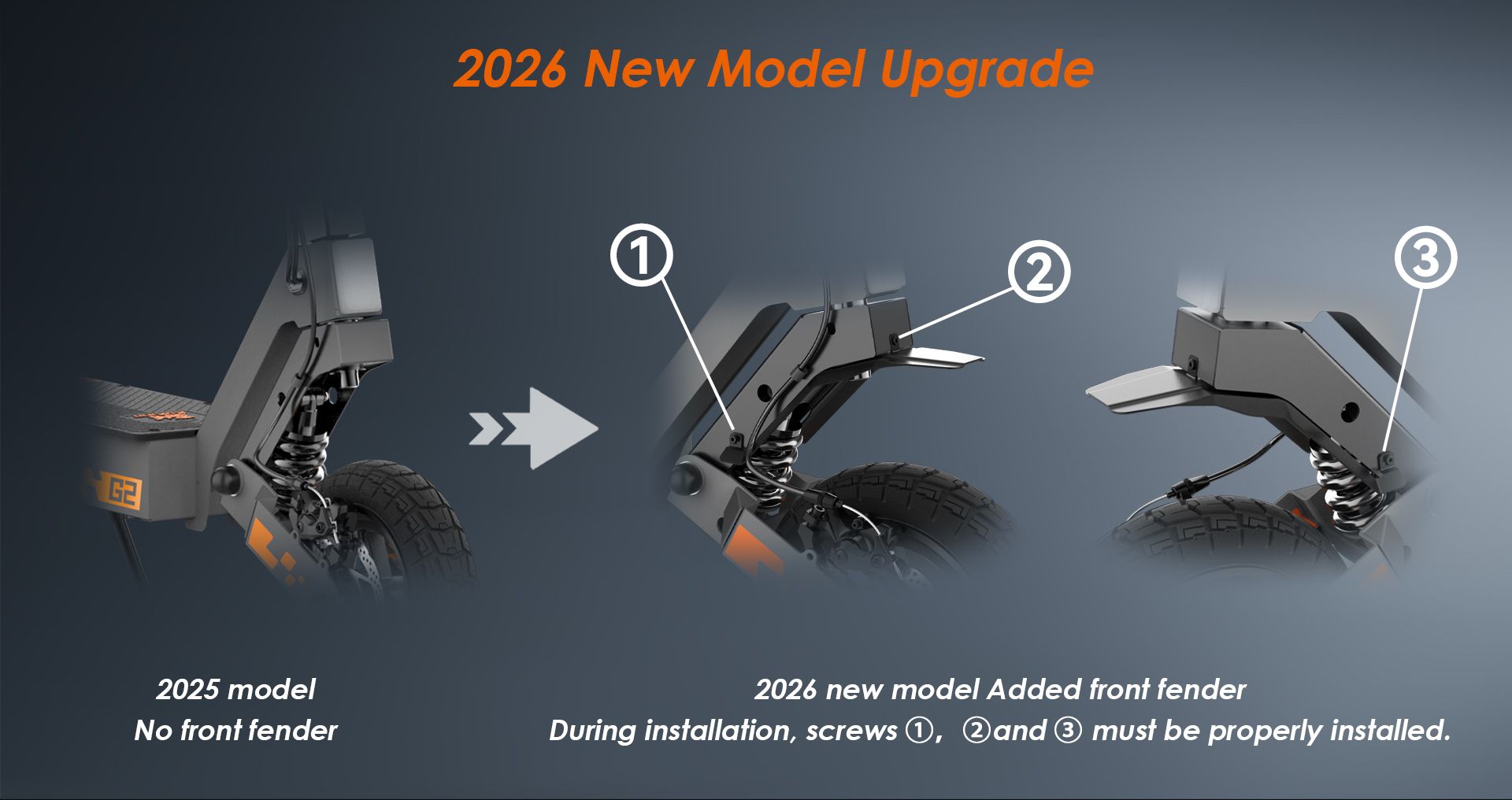 KuKirin G2 VMP electric scooter 2026 new upgrade comparison with added front fender