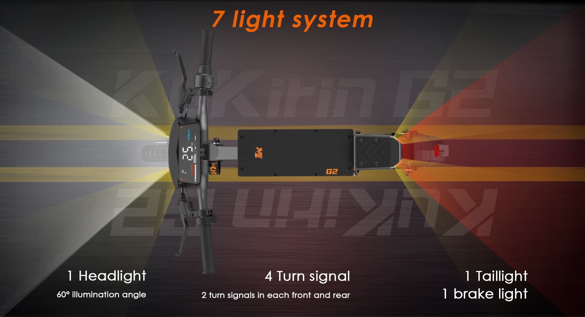 KuKirin G2 VMP electric scooter top‑down view showing complete 7‑light lighting system