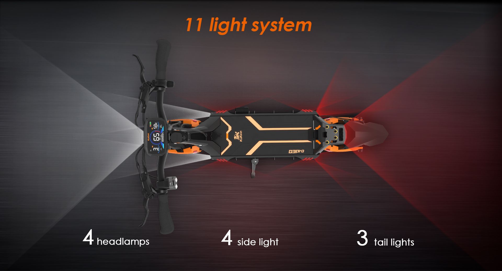 KuKirin G3 Pro off‑road electric scooter top‑view illustration of 11 lamp lighting system with headlamps side lights and tail lights