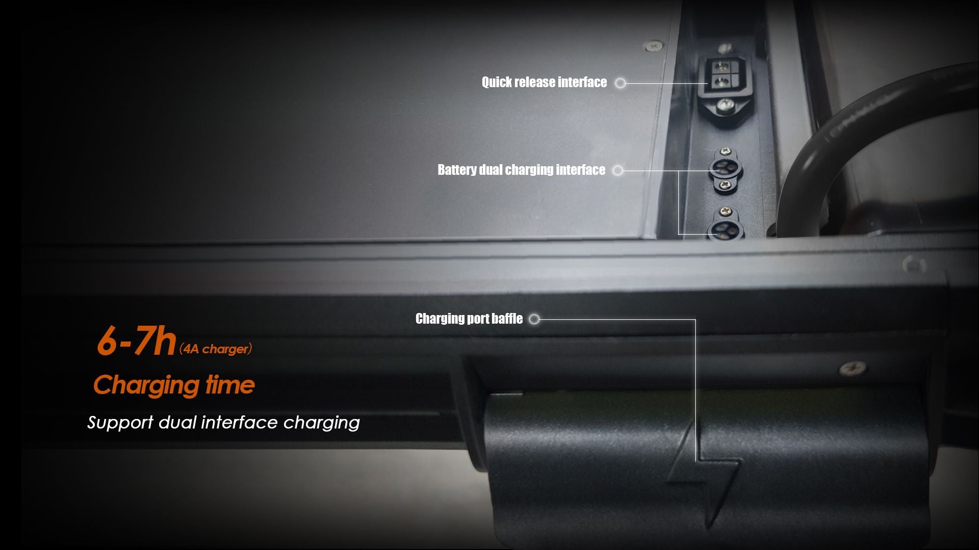 KuKirin G3 Pro electric scooter dual charging interface diagram, quick‑release port and charging port baffle, 6‑7 hours charging time with 4A charger