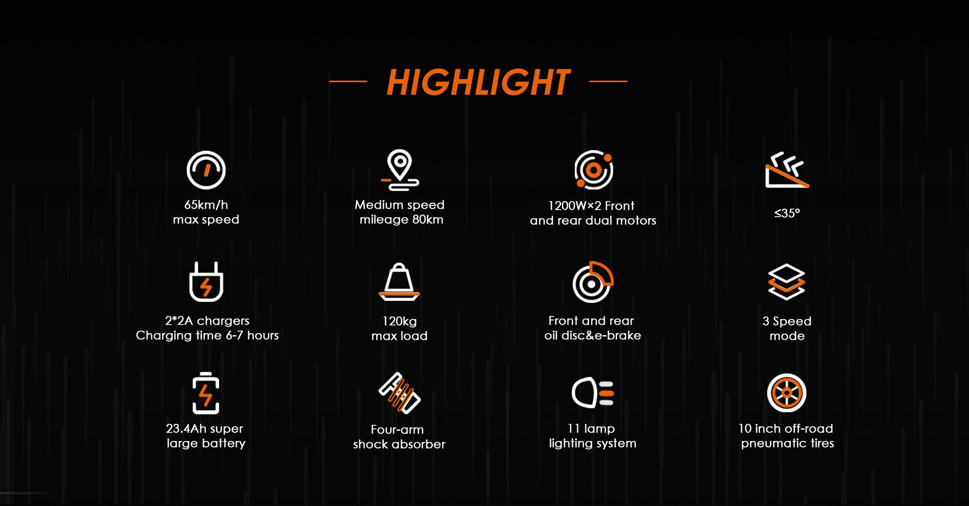 KuKirin G3 Pro off‑road electric scooter key highlights spec infographic dual motor 65kmh max speed 80km range