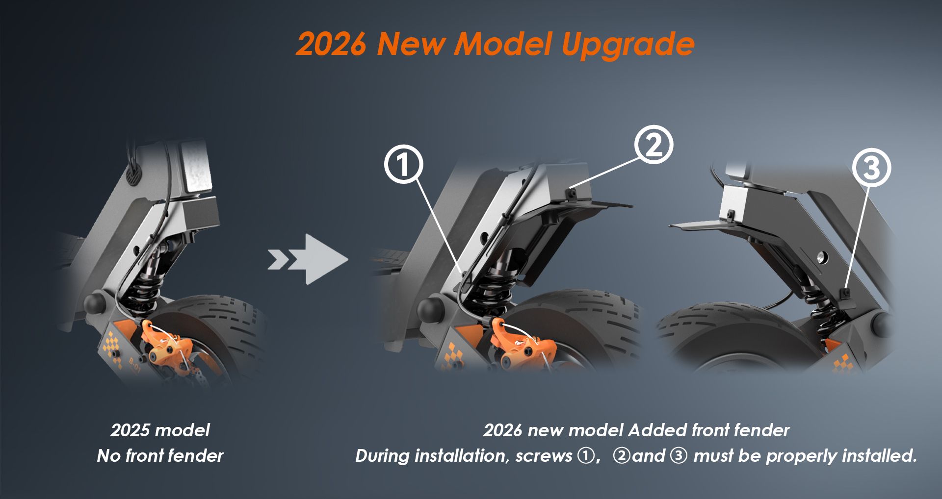 KuKirin G4 2026 new model upgrade comparison, added front fender installation diagram