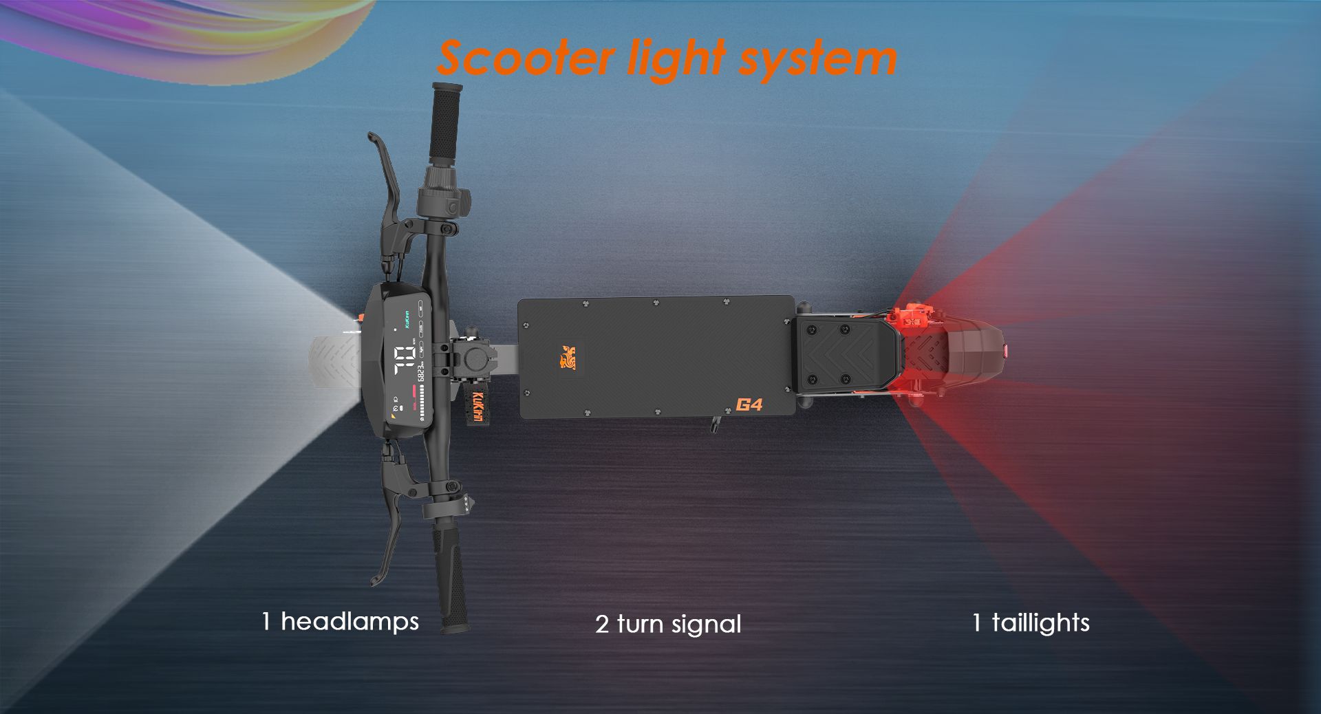 KuKirin G4 electric scooter top‑view diagram showing headlamp, turn signal and taillight lighting system