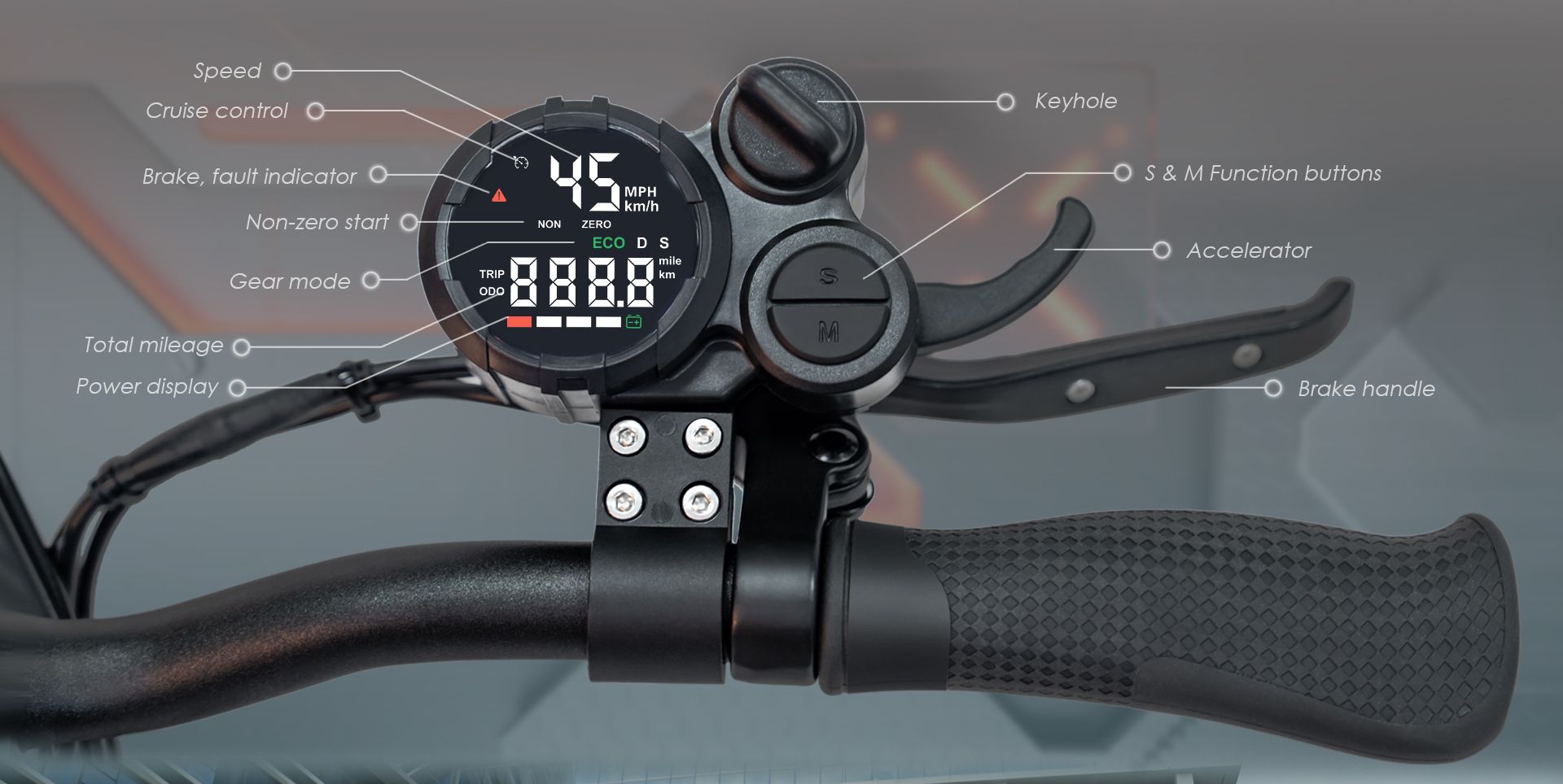 KuKirin M4 Max electric scooter close‑up of LCD dashboard, annotated speed, mileage, cruise control and function buttons