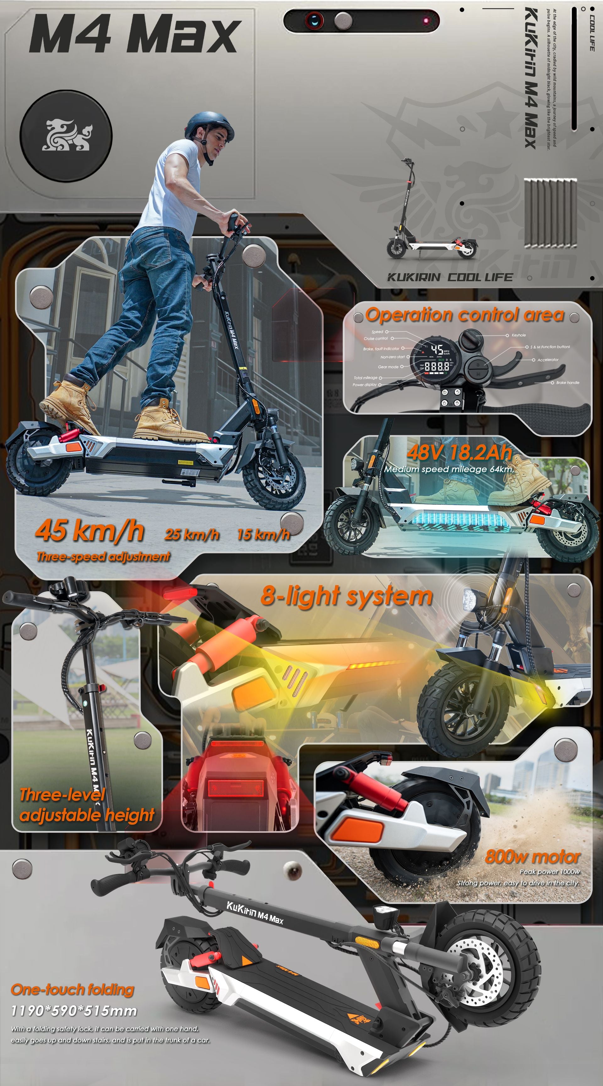 KuKirin M4 Max electric scooter feature collage poster, displays motor, battery, lights, speed modes and folding mechanism
