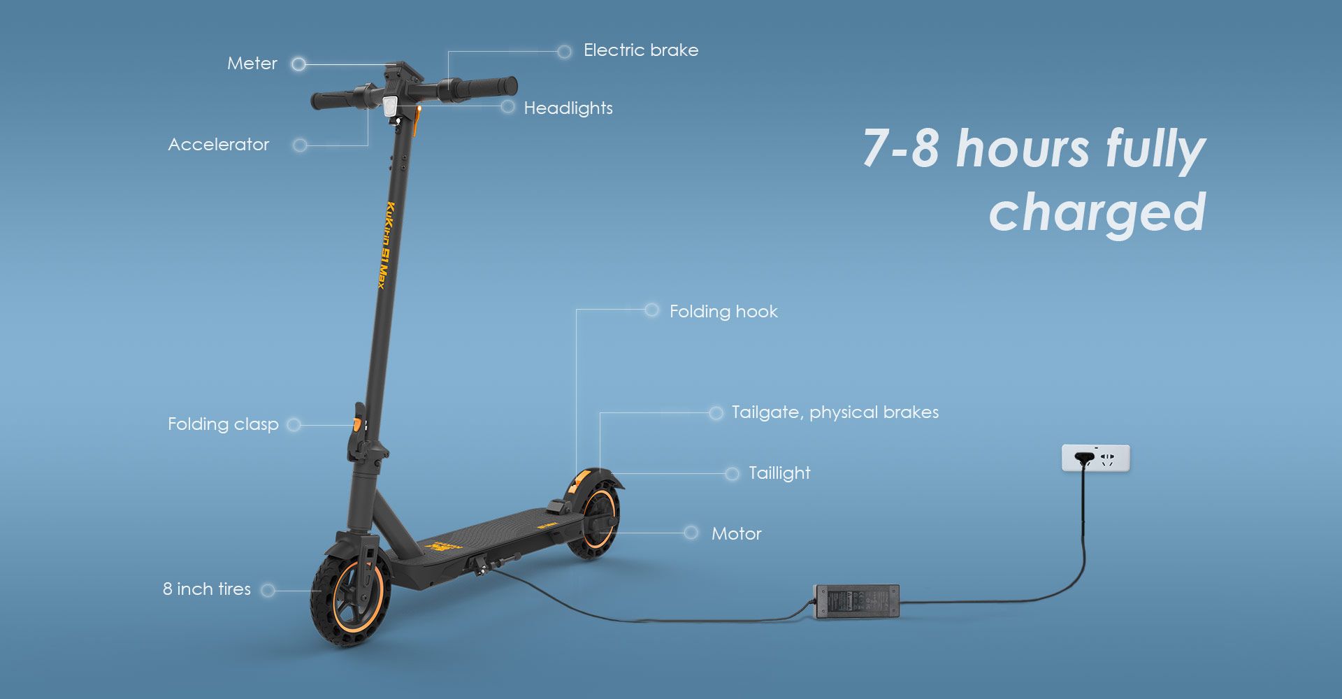 KuKirin S1 Max foldable electric scooter component diagram showing charging information