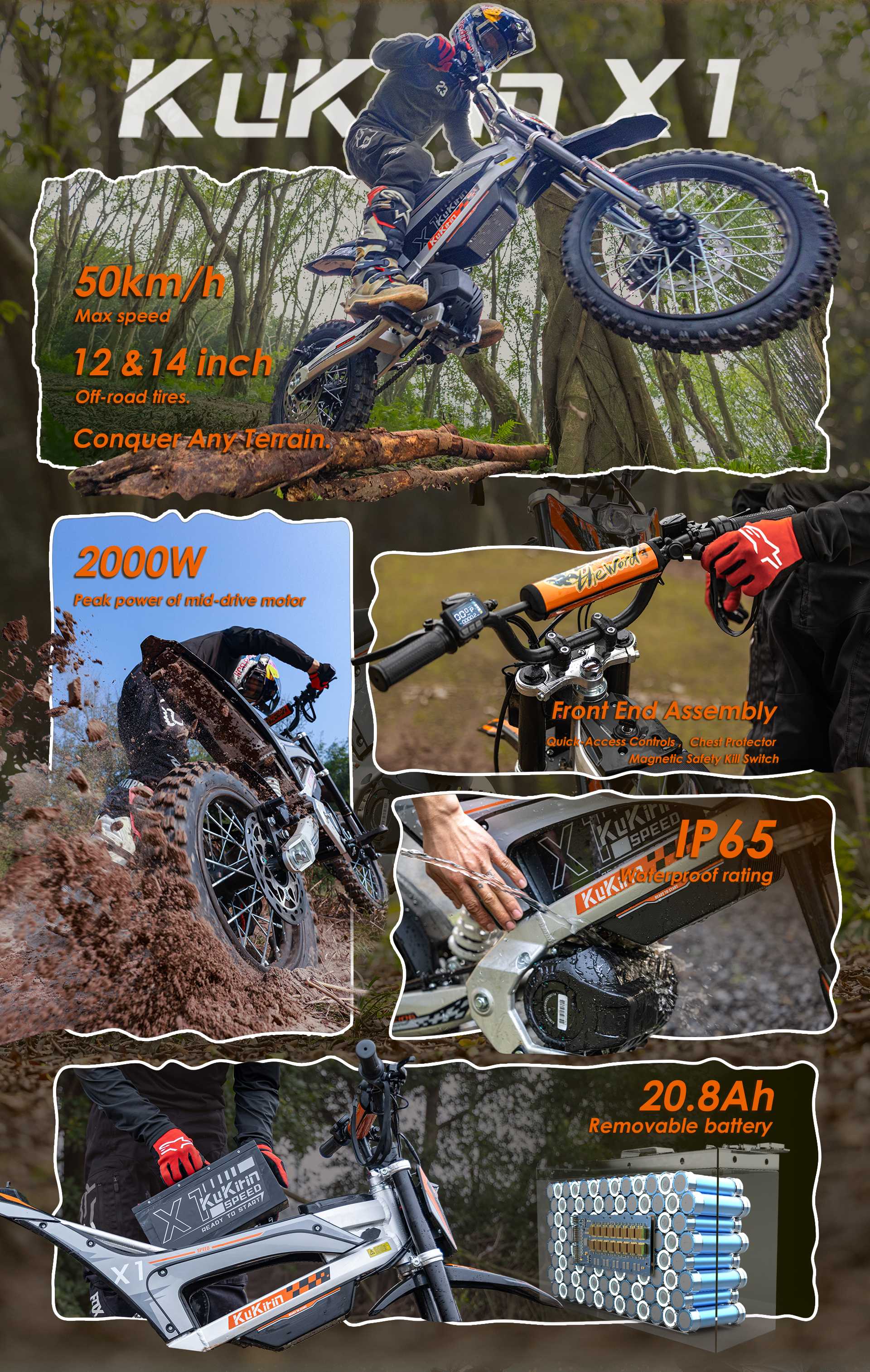 KuKirin X1 electric dirt bike feature collage, mid‑drive motor, off‑road tires, IP65 waterproof, removable battery and handlebar close‑up views