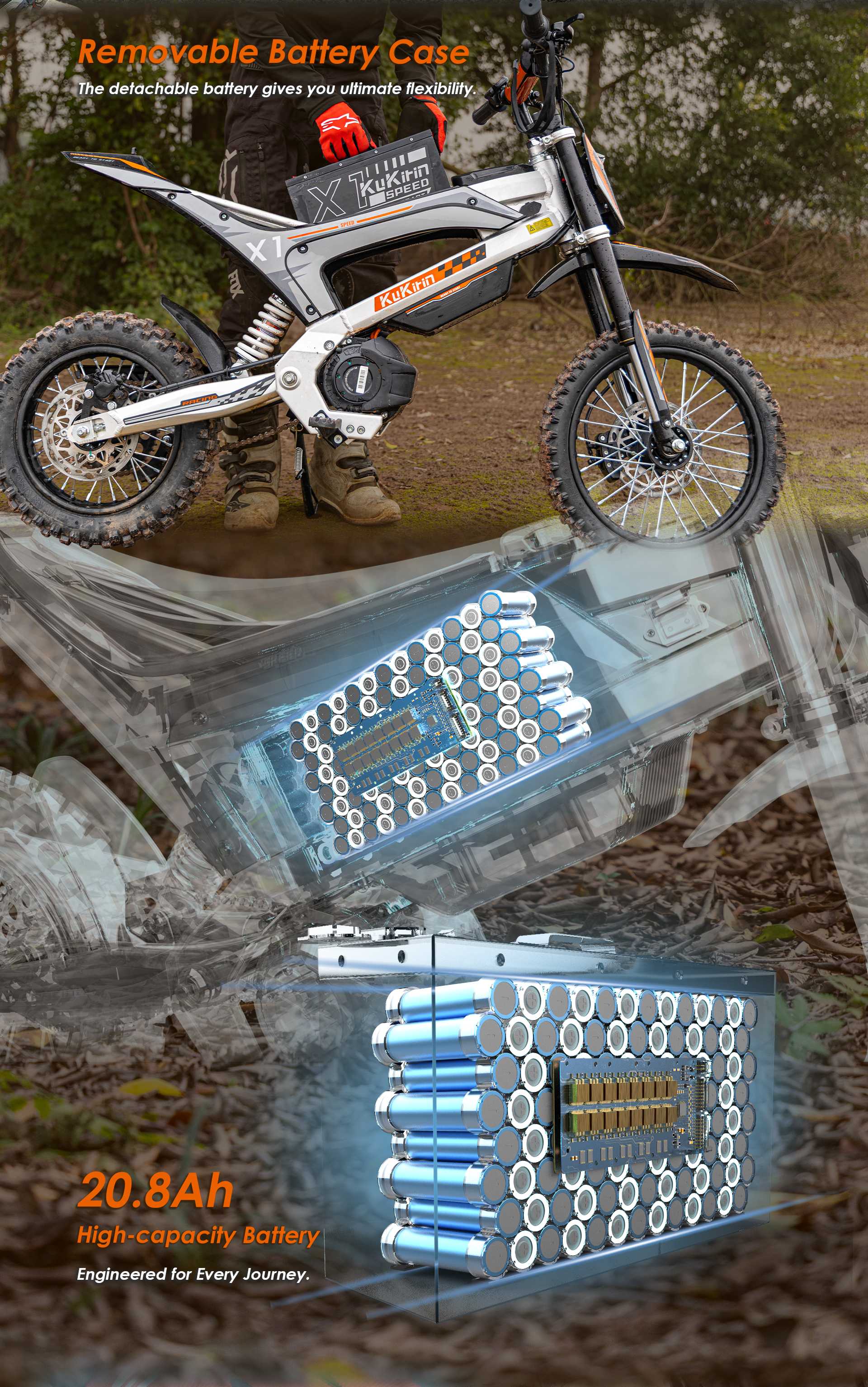 KuKirin X1 electric dirt bike removable 20.8Ah high‑capacity battery, detachable battery pack internal cell structure display